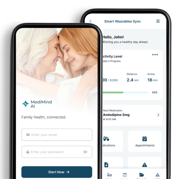 Home-Casestudy